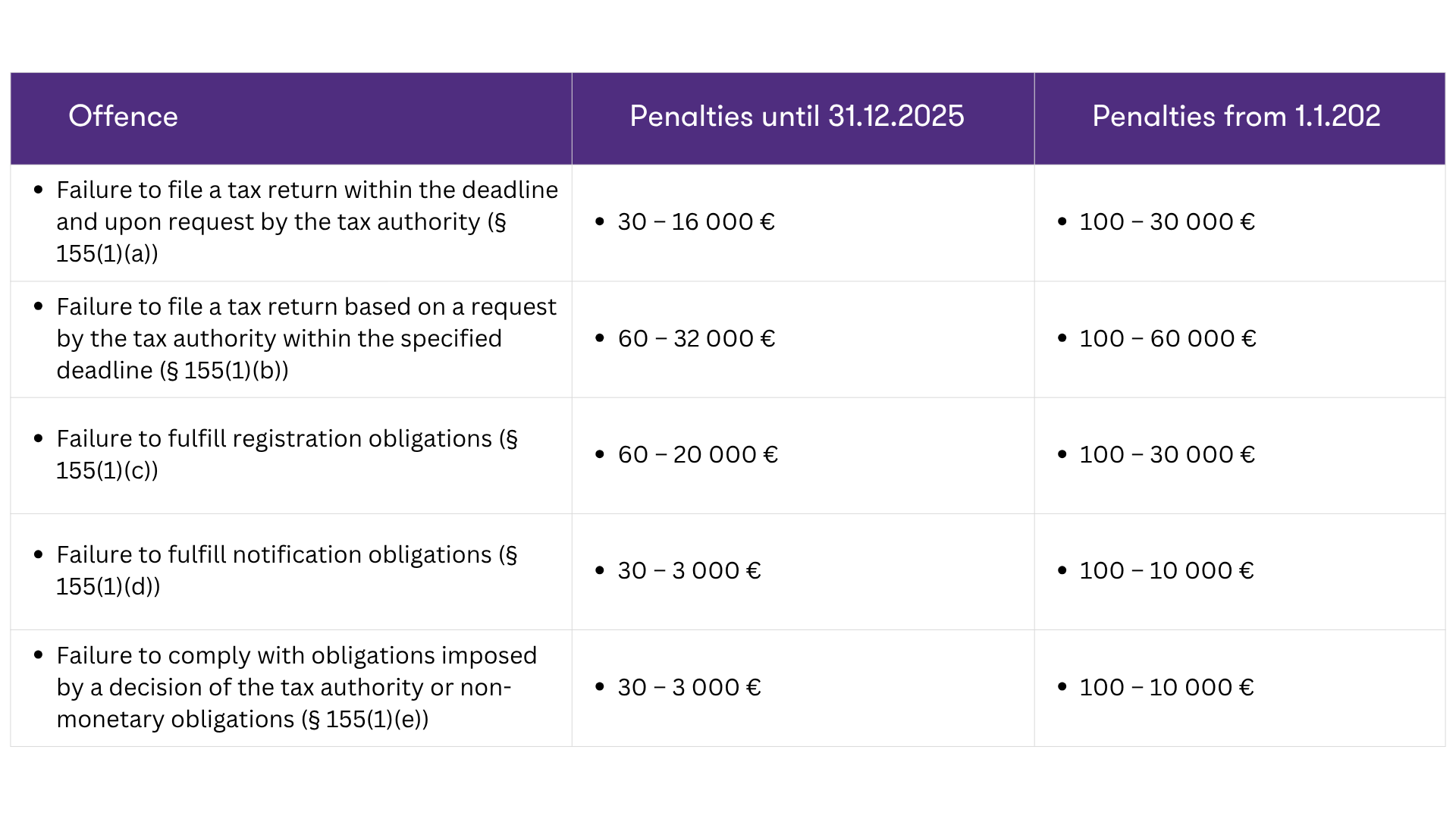 amendments-to-the-tax-code.png (131 KB)