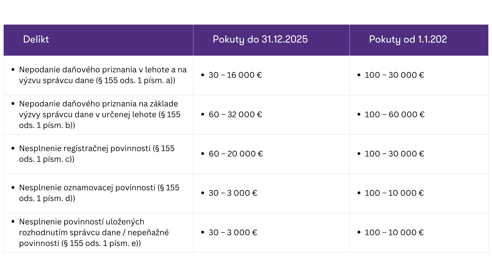 novela-danoveho-poriadku.png (129 KB)