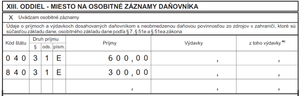 osobitne-zaznamy-danovnika.png (50 KB)