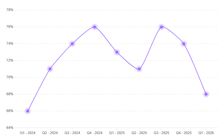 vyvoj-optimizmu.png (23 KB)
